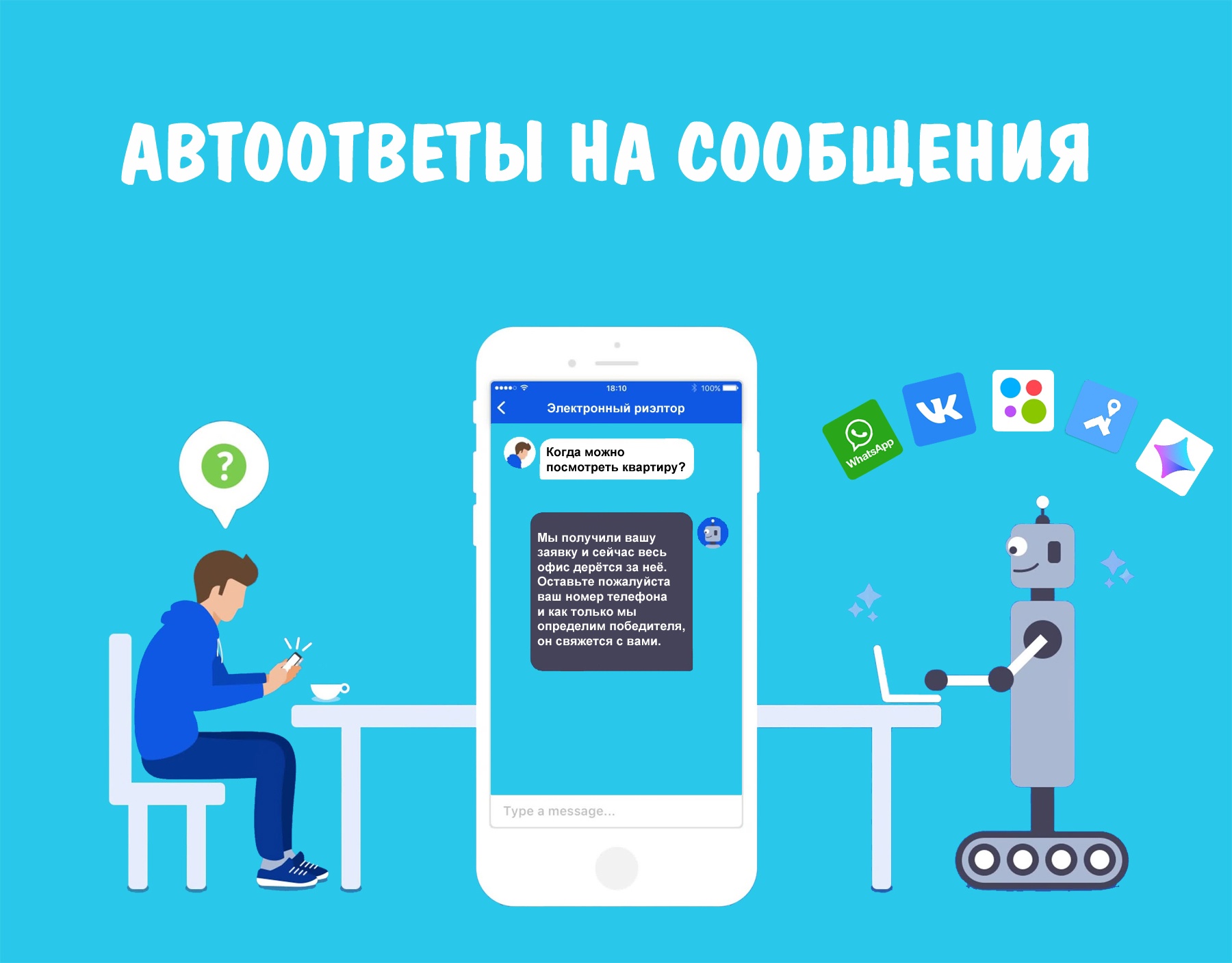 CRM система для риэлторов и агентств недвижимости